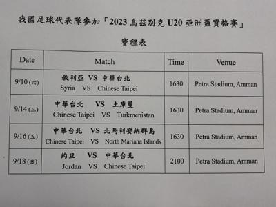 中華足球代表隊訪問約旦安曼參加「2023烏茲別克U20亞洲盃資格賽」!
