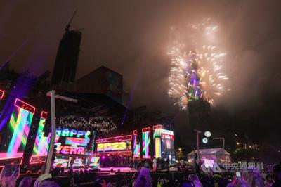 Taipei rings in 2023 with fireworks extravaganza (CNA)