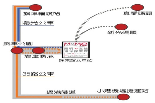 張貼日期：2008/7/29