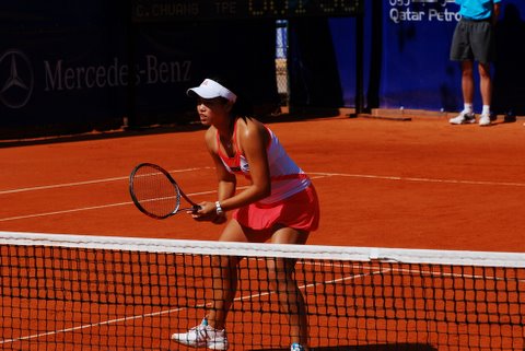 Posting-Datum：2008/5/7