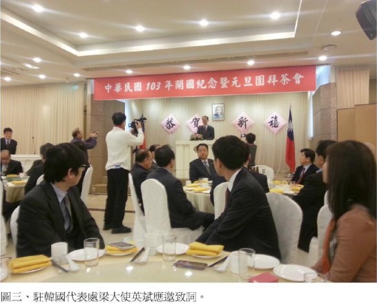 작성날짜：2014/1/3