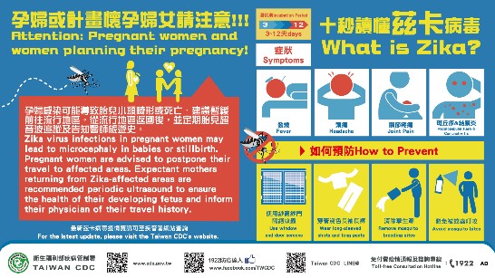 馬國茲卡病毒感染症（Zika Virus Infection）最新疫情