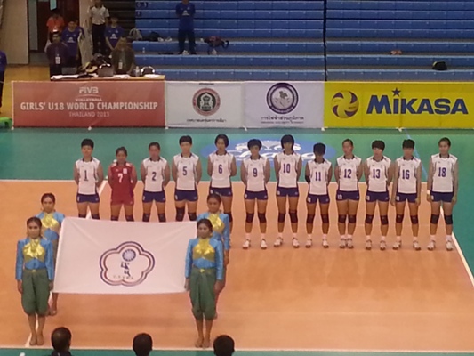 張貼日期：2013/8/5