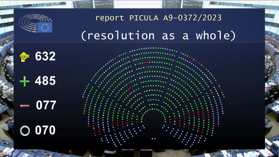 Photo Credit: European Parliament