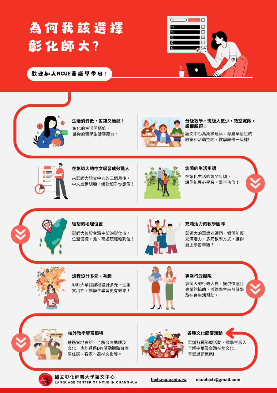 Copyright © Ministry of Foreign Affairs, Republic of China (Taiwan