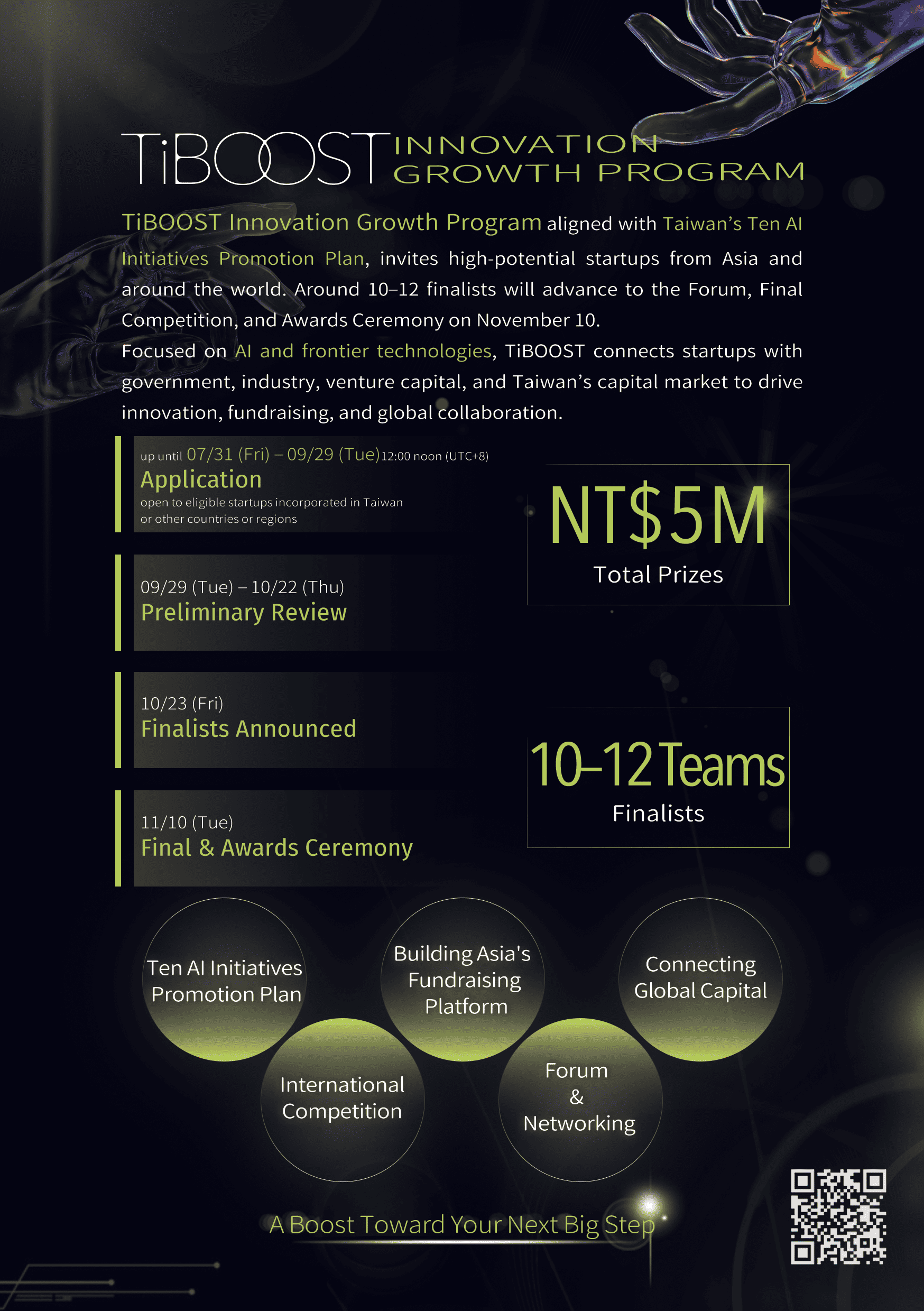 1287919_0000821_TiBOOST創新大步計畫en