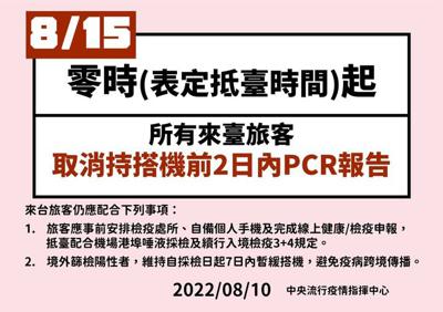 A partir de 15 de agosto, todos os viajantes que chegam a Taiwan não precisarão mais fornecer o resultado do teste PCR COVID-19 realizado dentro de dois dias do horário do voo.