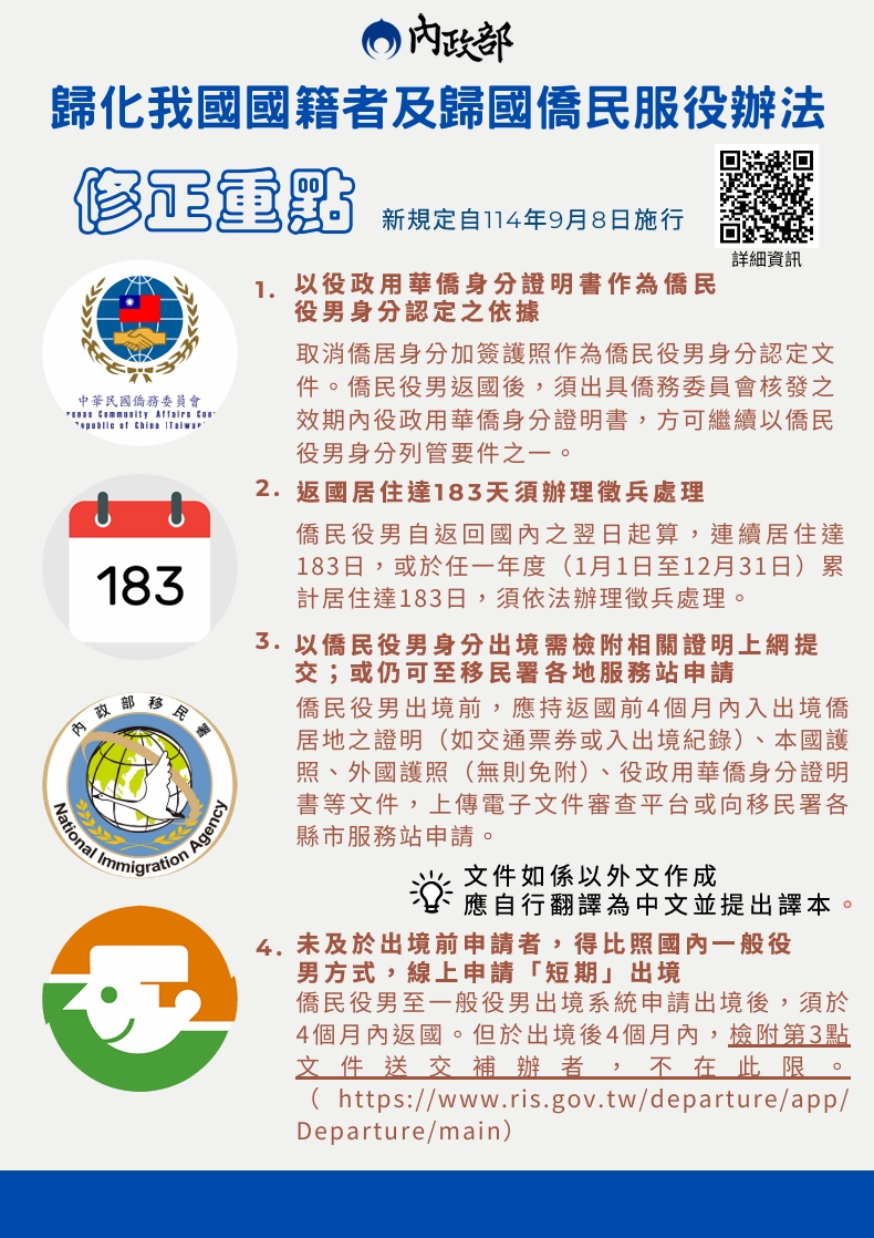 歸化我國國籍者及歸國僑民服役辦法-1