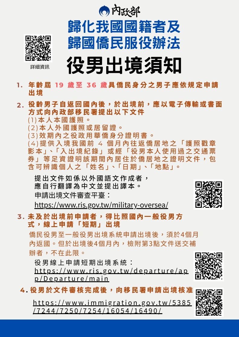 歸化我國國籍者及歸國僑民服役辦法-2
