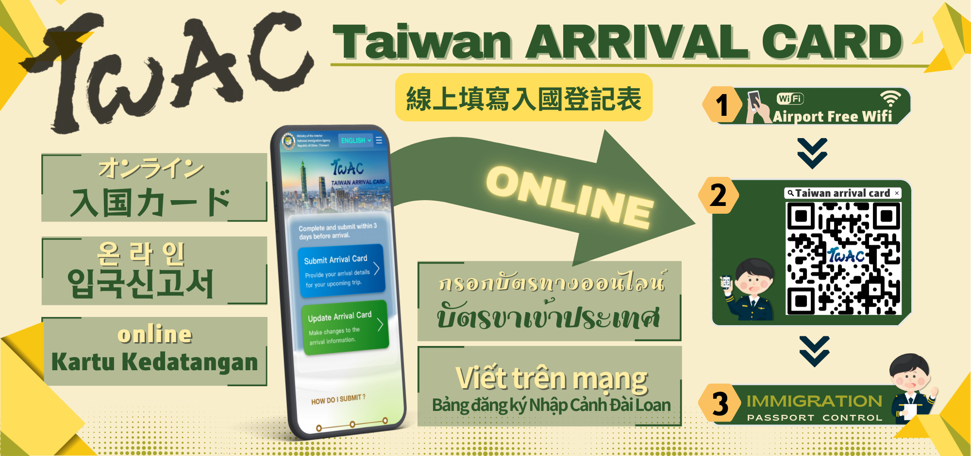 TWAC-qr