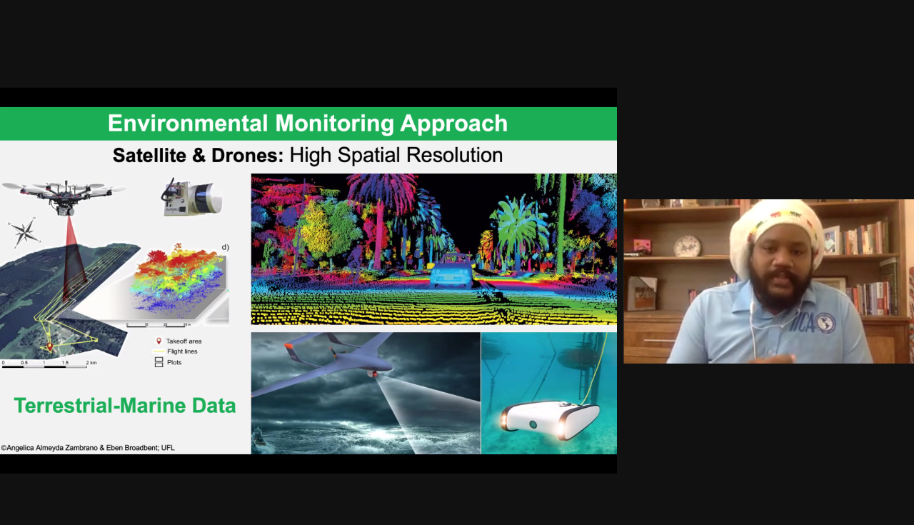 Screen Shot 2021-11-19 at 10.42.04 AM