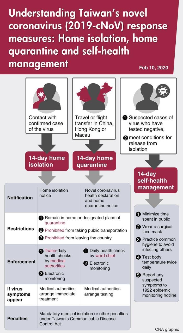 20200219 FB公告-picture.doc