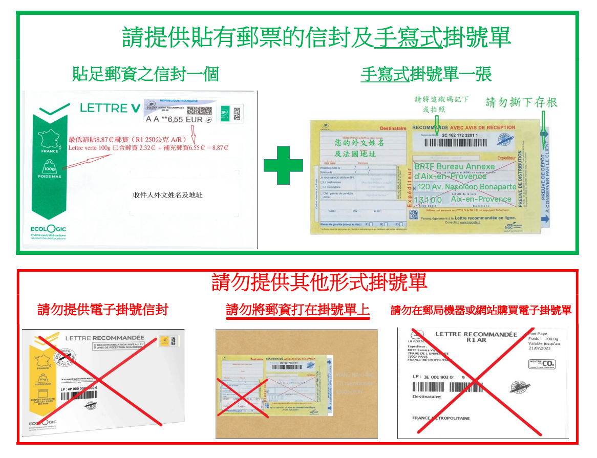 換發護照回郵信封png