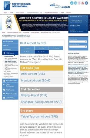 台湾桃園国際空港 空港サービス評価の旅客数規模別部門で3位 台北駐日経済文化代表処 Taipei Economic And Cultural Representative Office In Japan