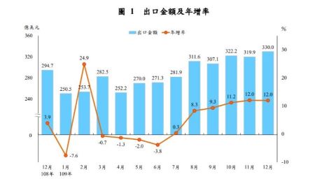 img20210112150305475