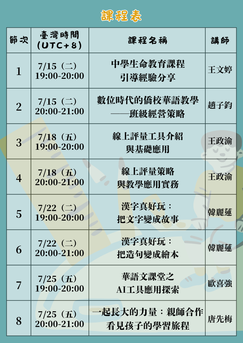 114年海外數位華語文推廣計畫「亞洲組進階班」開放報名- 台北駐大阪經濟文化辦事處福岡分處Fukuoka Branch, Taipei  Economic and Cultural Office in