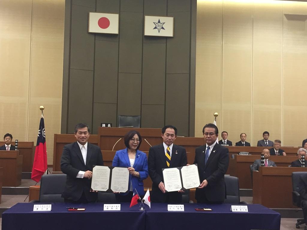 1.雙方簽約(康議長左二）、（古川議長右二）