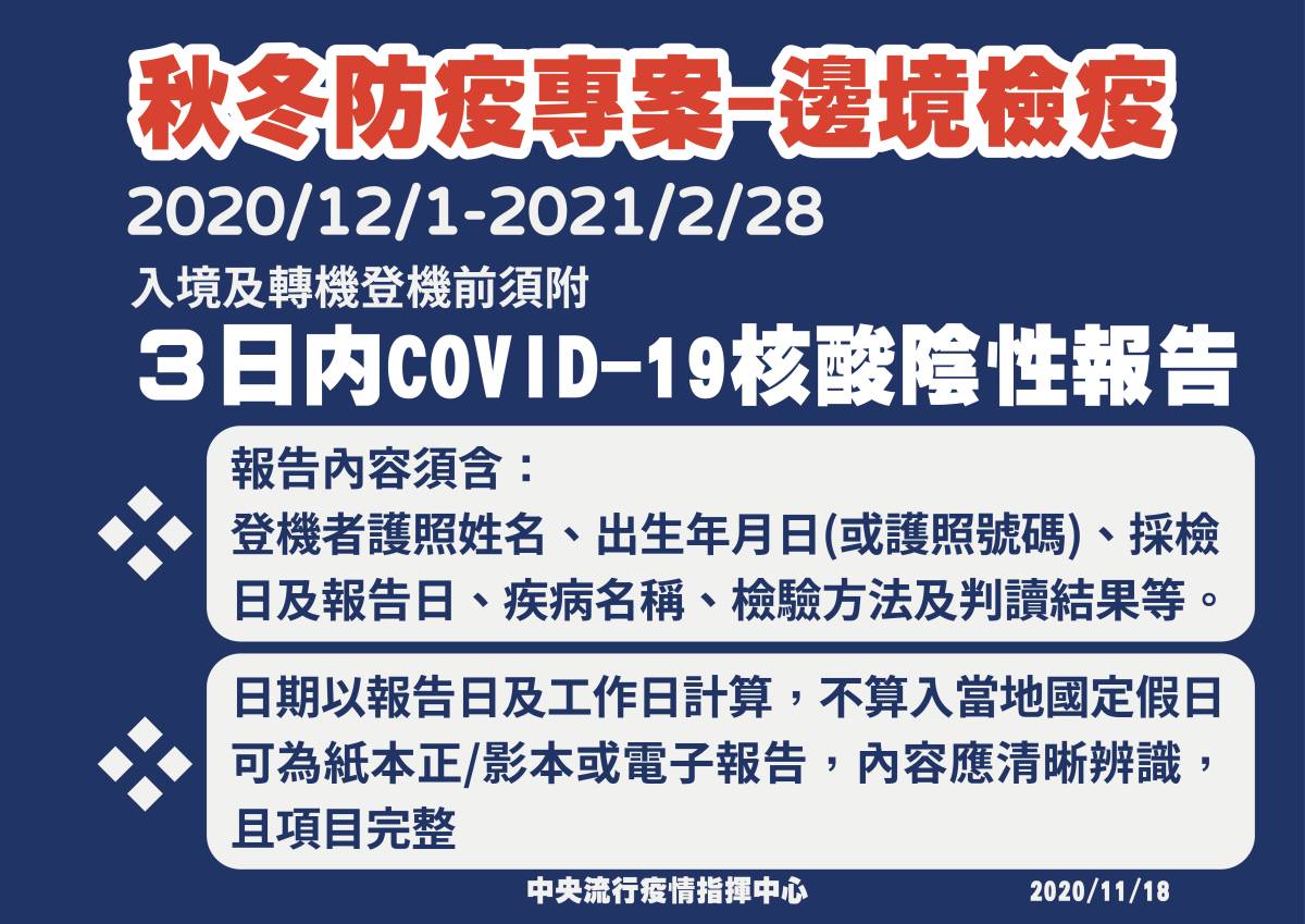ä¸­å¤®æµè¡ç«æææ®ä¸­å¿ 109 2020 å¹´12æ1æ¥èµ·ææå¥å¢åè½æ©æå®¢ç»æ©åé é3æ¥å§co å°åé§æ¥ç¶
