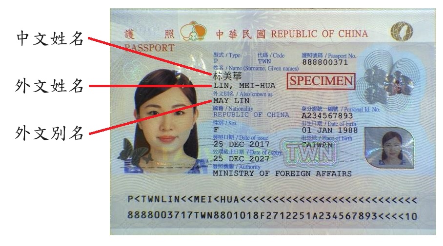 我的中華民國護照中除了外文姓名之外還有一個外文別名，該外文別名已不常使用，請問可以在申換護照同時變更或刪除嗎？需要什麼證明文件？