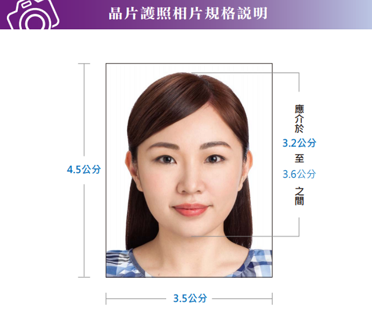 晶片護照相片規格