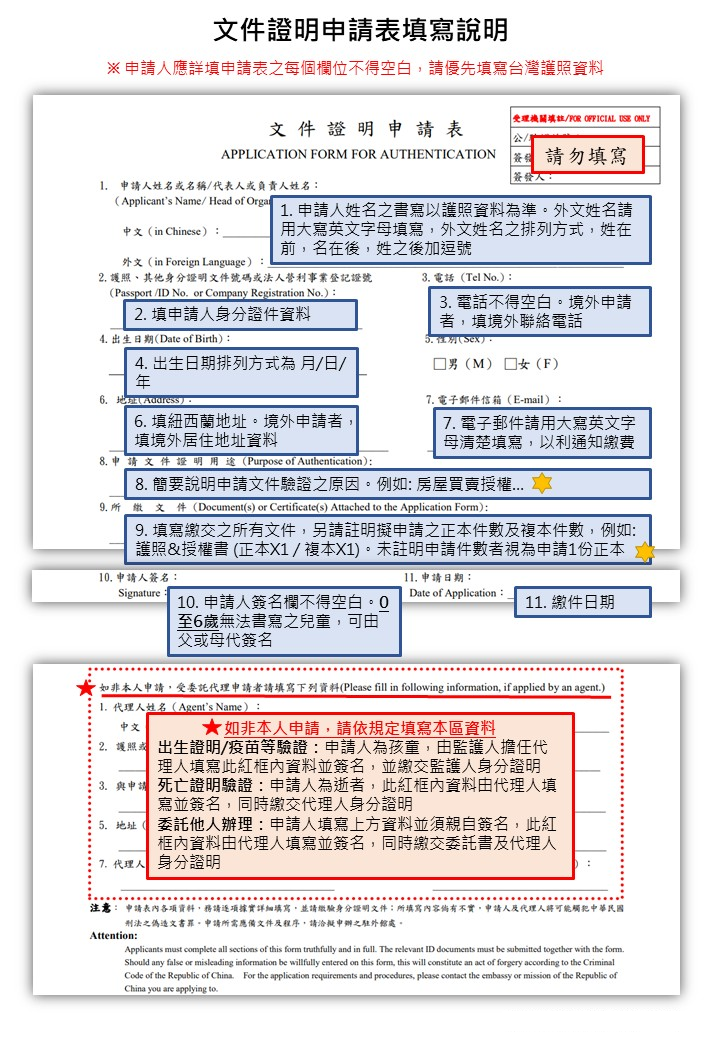 APPLICATION FORM FOR AUTHENTICATION填寫說明11