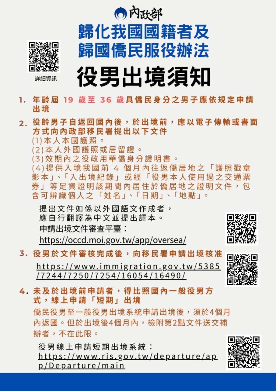 役男出境須知