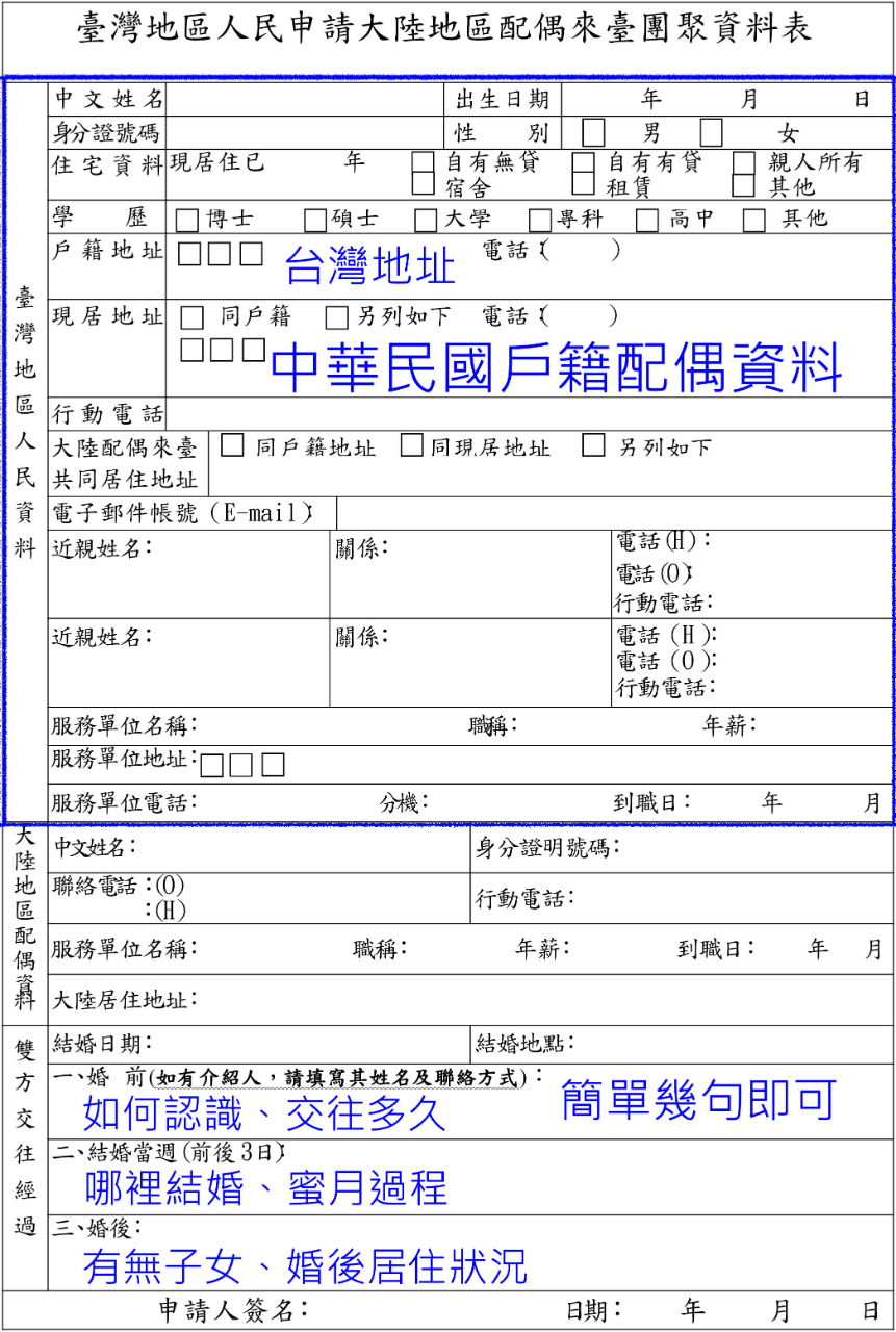 內政部警政署入出境管理局薦送國內進修人員評