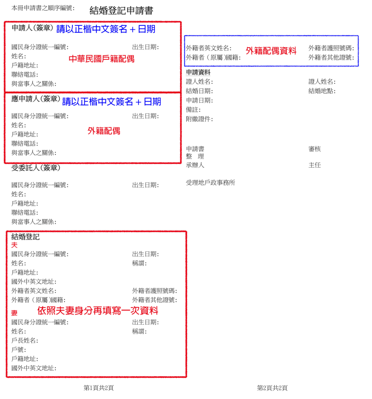 結婚登記申請書