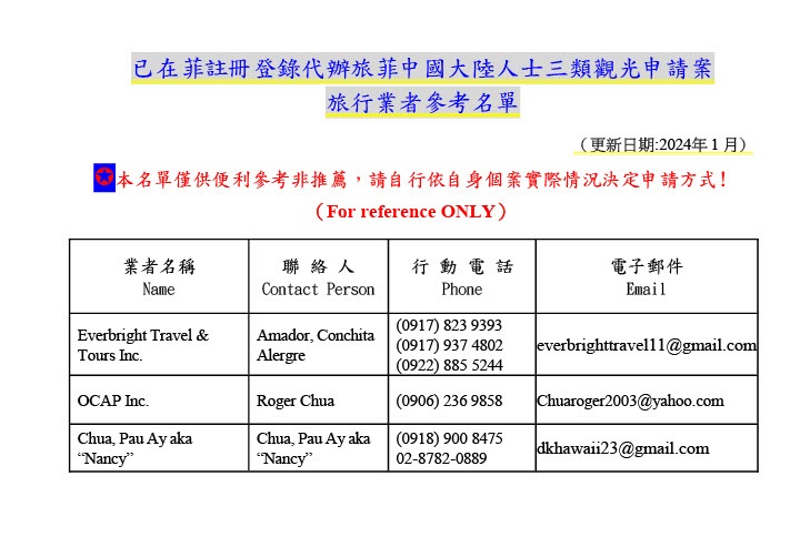 LIST-OF-AGENTS三類觀光代辦業者202407