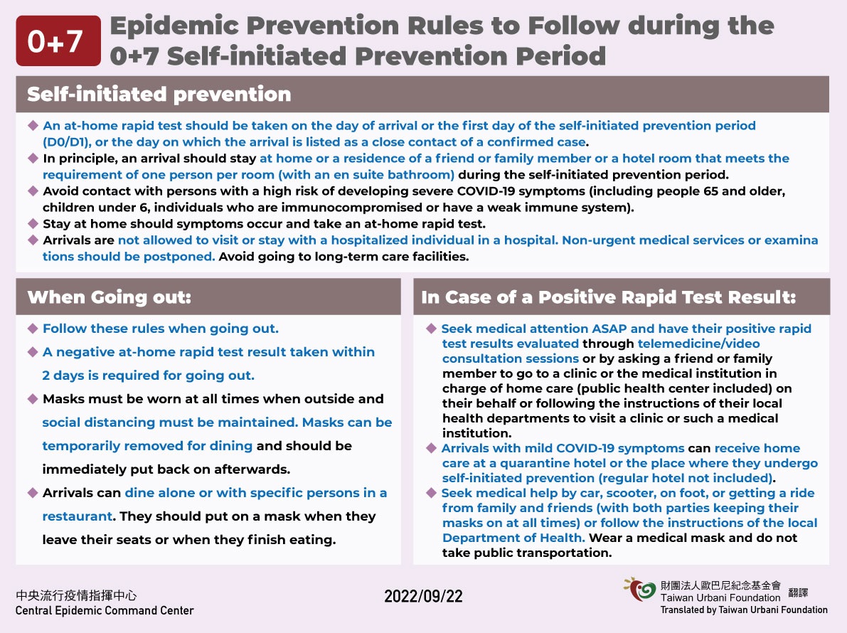  0 7 Epidemic Prevention Rules To Follow Duri Taipei Economic And Cultural Office In 
