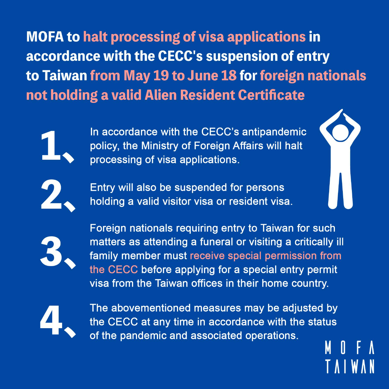 Mofa visit visa